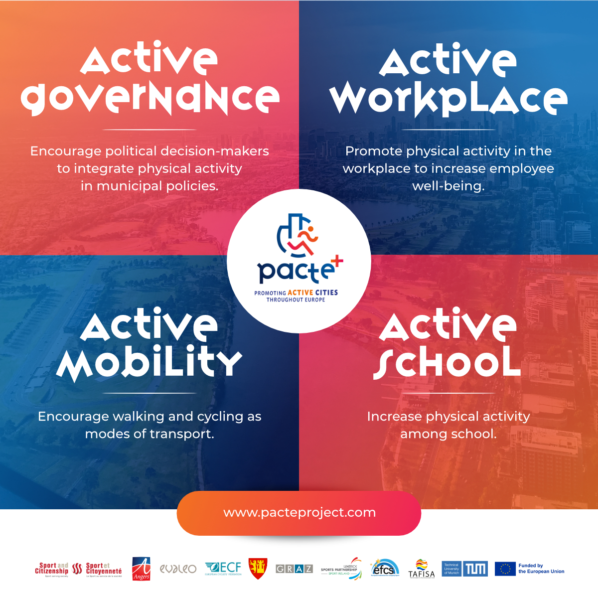 🏃 The fight against #sedentary lifestyles takes place in the places where people spend most of their time.

Did you know that the Pacte+ project aims to promote #sport and physical activity at local level around 4 pillars?
If you are a city, discover our project! 
#health #sport