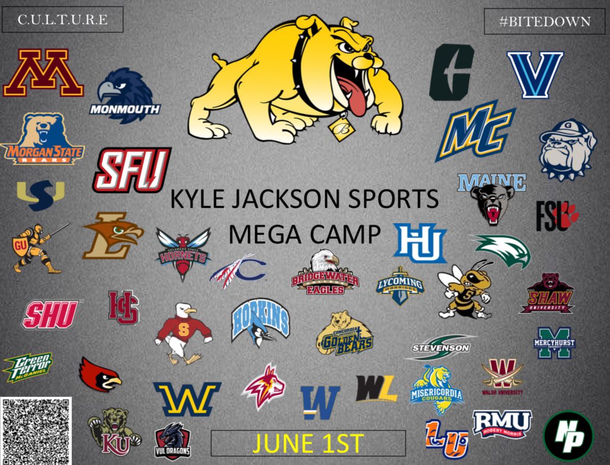 We are still adding schools. Just added an FCS university to the mix