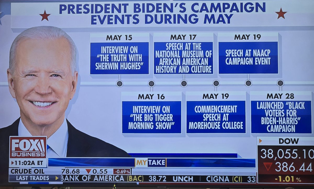 Wow! Look how busy his schedule is this month. Biden is panicked! Many blacks are voting Trump this November.