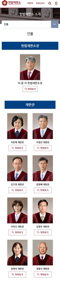 검사 탄핵 기각 헌법재판관 성향대로 5:4판결.

보수 : 정형식, 이종석, 김형두, 이영진, 정정미
진보 : 문형배, 이은애, 김기영, 이미선

문제는 2025년 4월이 되면 헌법재판관 6명이 교체 급격히 보수화가 됩니다.

윤석열 탄핵을 서둘러야 하는 이유입니다.

#윤석열 #탄핵 #헌법재판관 #보수편향