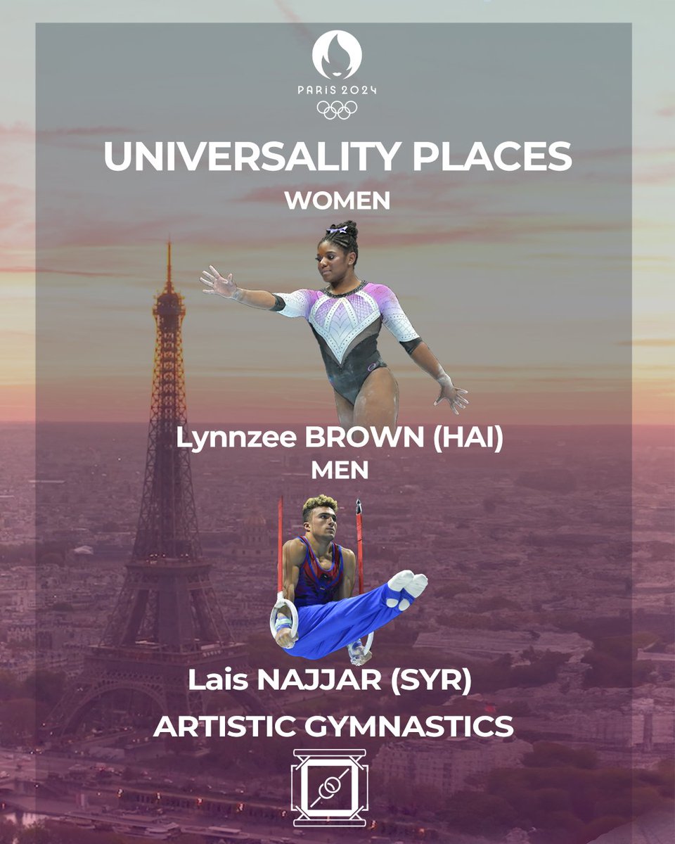 Big celebrations for Lynnzee and Lais! 🎉 #Paris2024 | #Gymnastics