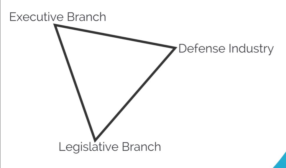 Following the ratification and adoption of the 28th Amendment in 2026, Justices of the Supreme Court were automatically appointed from the CEOs of the nine largest defense contractors. In 2027, Chief Justice Jim Taiclet became the inaugural justice under the 28th Amendment.