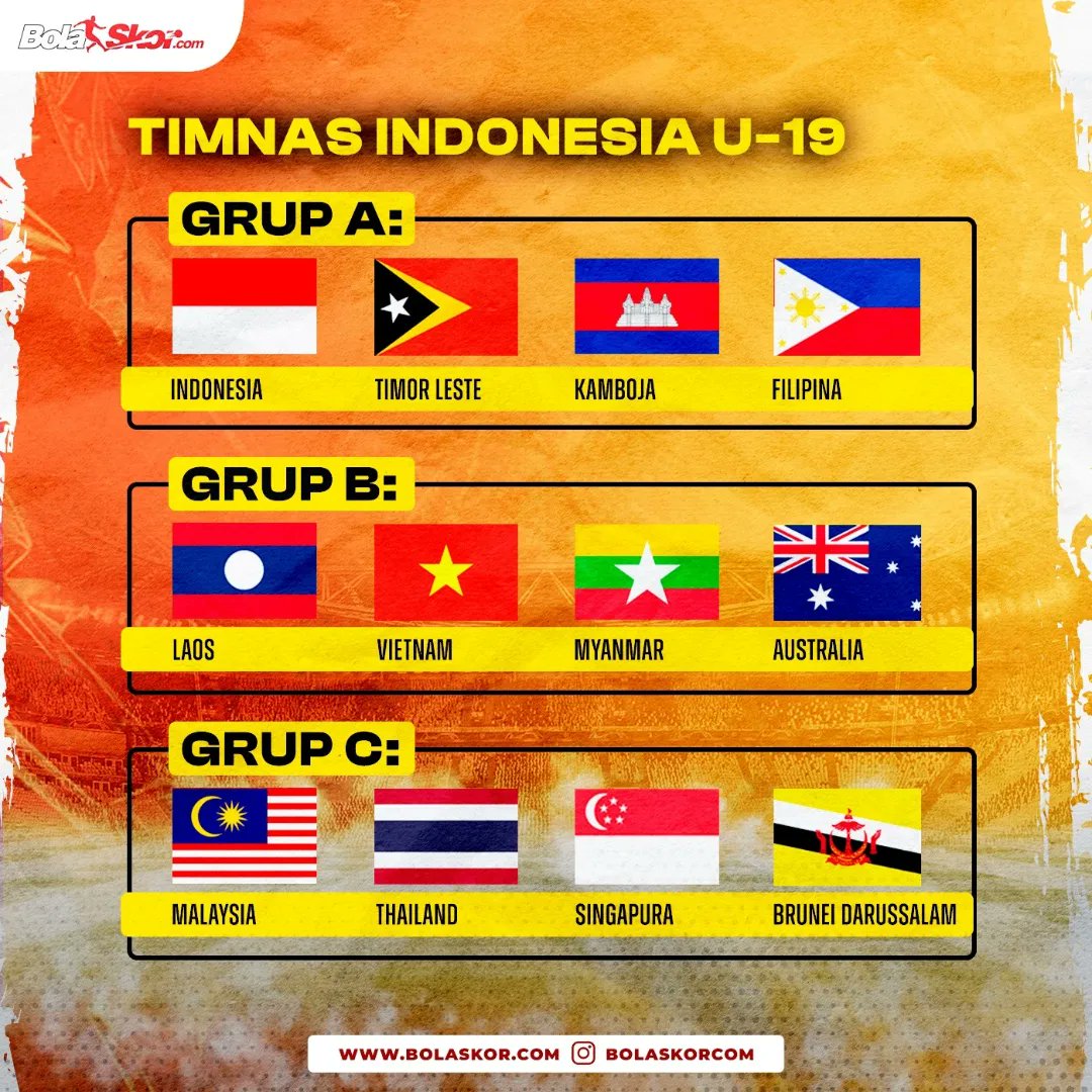 Hasil undian Piala AFF U-16 dan U-19 menempatkan Timnas Indonesia berada di grup A dan terhindar dari grup neraka.

Optimis juara enggak nih?

#bolaskorcom #affcupu16 #affcupu19 #garudamuda #timnasindonesia