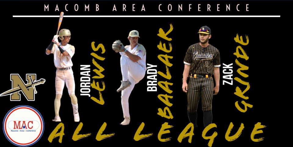 LCN Baseball (@lcncrusadersbsb) on Twitter photo Congratulations to our dudes <a href="/jordanlewis_08/">Jordan Lewis</a> <a href="/bbaalaer34/">brady baalaer</a> and <a href="/ZackaryGrinde/">Zackary Grinde</a> on being named all league for the MAC White🗡️ Congratulations to our dudes <a href="/jordanlewis_08/">Jordan Lewis</a> <a href="/bbaalaer34/">brady baalaer</a> and <a href="/ZackaryGrinde/">Zackary Grinde</a> on being named all league for the MAC White🗡️