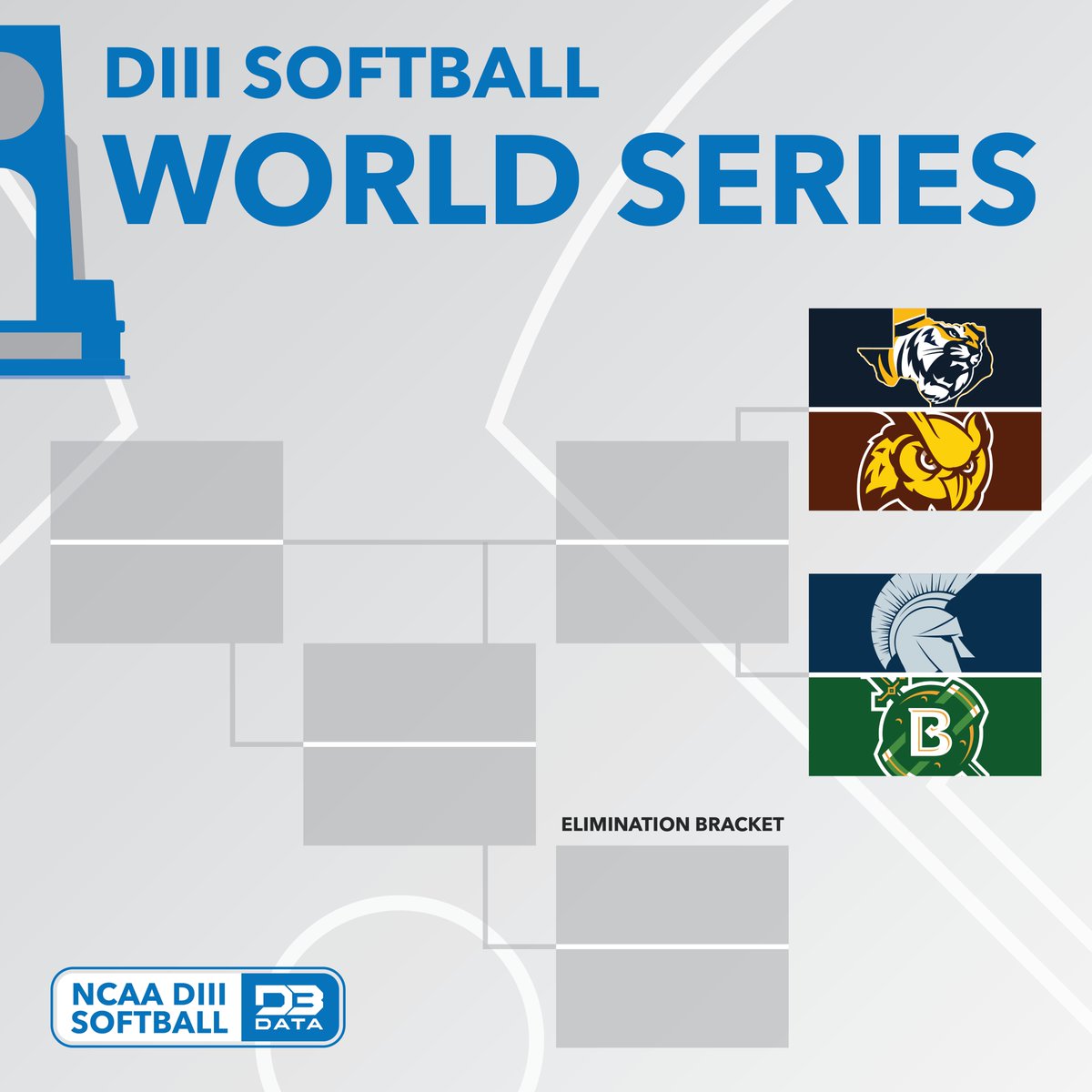 Just 8 teams remain. It's time for the DIII Softball World Series. #d3data #d3 #d3sports #d3softball
