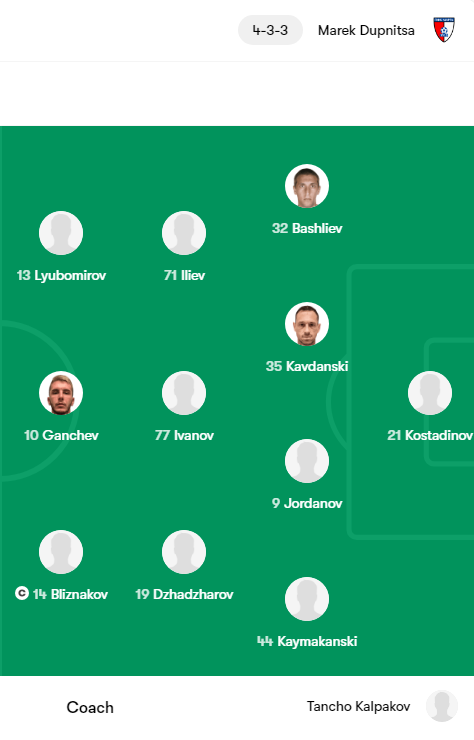 🇧🇬 #ParvaLiga
Relegatin
Final
19:00
#BotevVratsa - #Marek

🏁 Georgi Kabakov
🏟️ Hristo Botev, Vratsa
🌤️ 23°