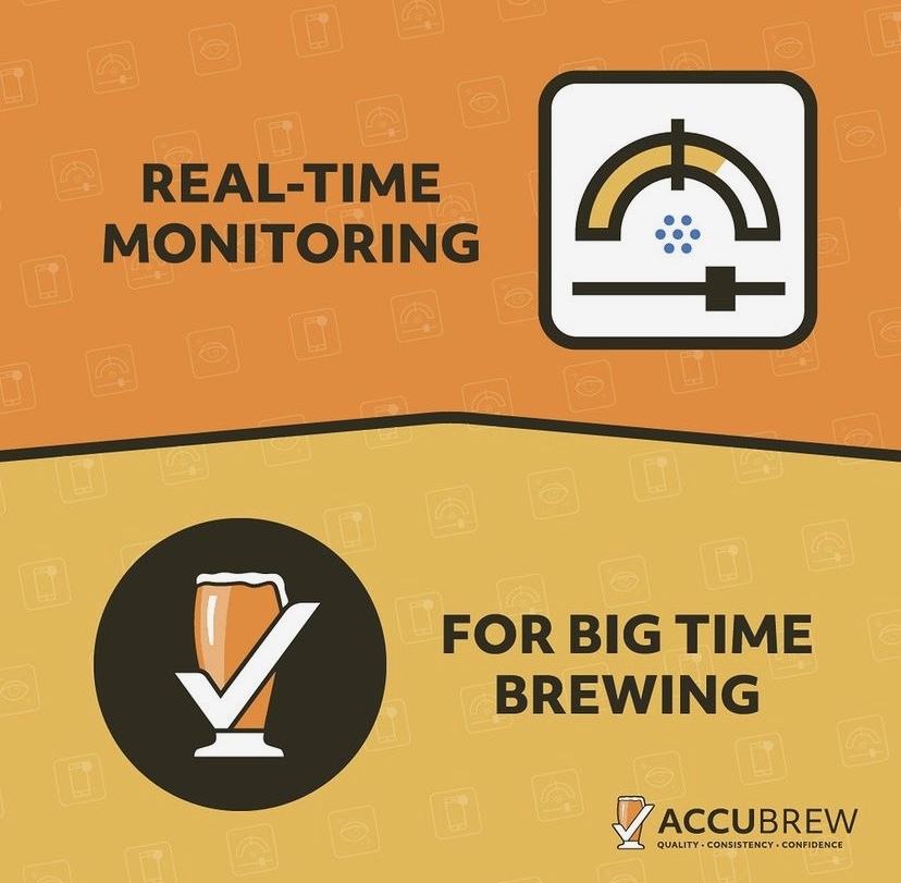AccuBrew tweet media