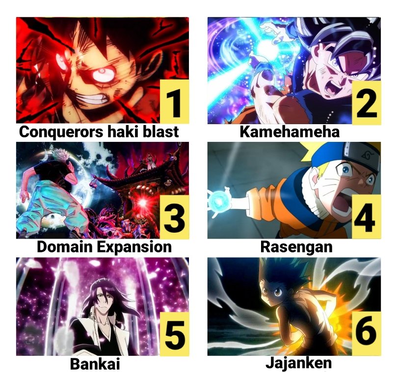 Most iconic attacks in anime ranked