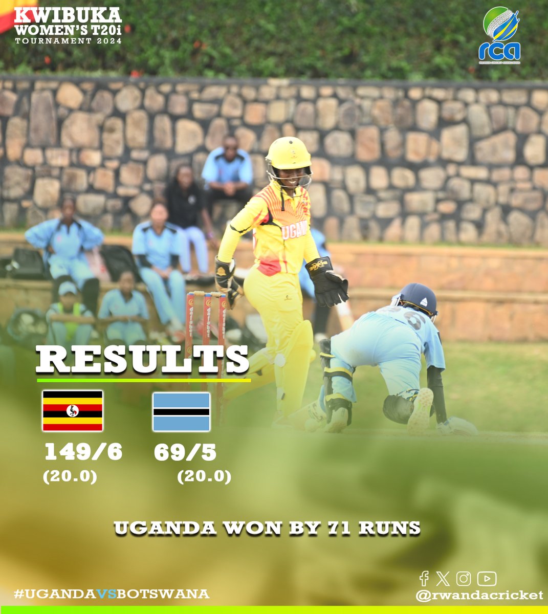 🏏  🇺🇬 Uganda Women vs. 🇧🇼 Botswana Women🏏
Uganda Women won by 71 runs! 🎉
Stephanie: Scored 43 runs off 34 balls
Janet: Scored 20 runs off 27 balls and bowled 2 overs with 1 maiden and 1 wicket
#KwibukaCricket2024 #UgandaVsBotswana #CricketForAll #LiveCricket #Victory