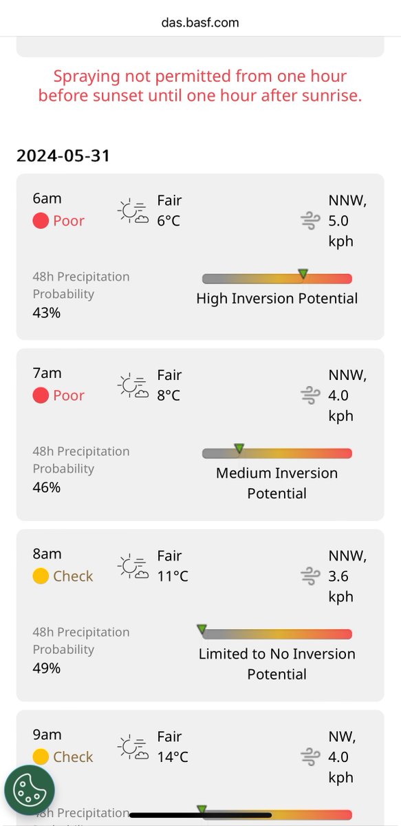 This is a great tool to use for any herbicide application this time of year. Right now the tool is forecasting a high potential inversion for Guelph area on Friday morning. Be sure to plan ahead. Best to spray when weeds are small and actively growing #ontag