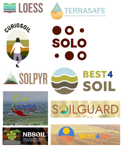LOESS (@loessproject) on Twitter photo 📰🟢The 1st P2P workshop runned by LOESS facilitated mobilization&mutual learning among #MissionSoil & #SoilHealth related projects.
More➡️loess-project.eu/the-first-proj…
<a href="/TerrasafeEU/">TERRASAFE</a> #curiosoil <a href="/opcc_ctp/">OPCC</a> <a href="/ISLANDR_HEU/">ISLANDR Horizon EU</a> <a href="/NBSOILProject/">NBSOIL🇪🇺</a> <a href="/soils4europe/">Soils for Europe</a> <a href="/Best4Soil/">Best4Soil</a> <a href="/SOILGUARD_H2020/">SOILGUARD</a> <a href="/Waste4Soil/">Waste4Soil</a> 📰🟢The 1st P2P workshop runned by LOESS facilitated mobilization&mutual learning among #MissionSoil & #SoilHealth related projects.
More➡️loess-project.eu/the-first-proj…
<a href="/TerrasafeEU/">TERRASAFE</a> #curiosoil <a href="/opcc_ctp/">OPCC</a> <a href="/ISLANDR_HEU/">ISLANDR Horizon EU</a> <a href="/NBSOILProject/">NBSOIL🇪🇺</a> <a href="/soils4europe/">Soils for Europe</a> <a href="/Best4Soil/">Best4Soil</a> <a href="/SOILGUARD_H2020/">SOILGUARD</a> <a href="/Waste4Soil/">Waste4Soil</a>
