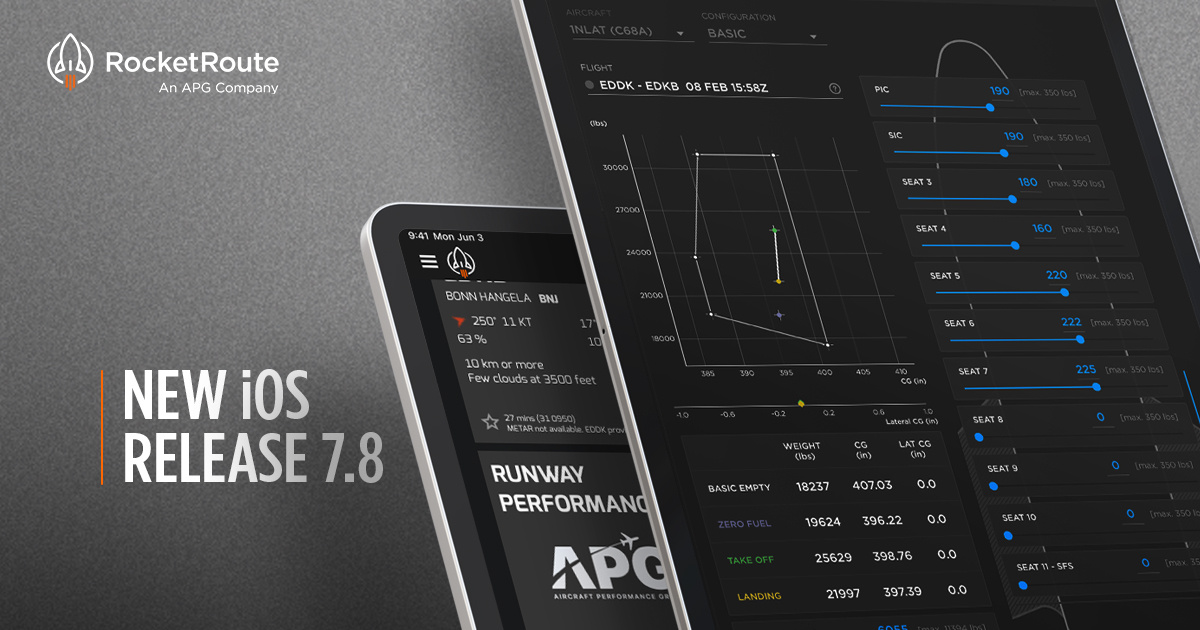 New in RocketRoute FlightPlan 7.8.0 [iOS]: enhanced postal code search, new side panel for airport and waypoint information, app stability improvements, and improved performance on the latest iOS versions!

Learn more: hubs.ly/Q02yY-B_0

#FlightPlan #Aviation #RocketRoute
