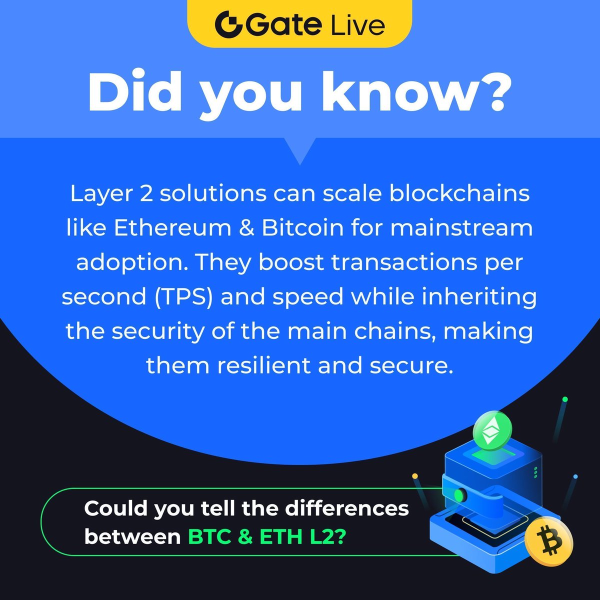 Wanna know more about the difference between BTC L2 and ETH L2? Stay tuned with our Crypto Talk today: ⏰May 30, 12:00 (UTC) 🔗gate.io/live/video/9c7…