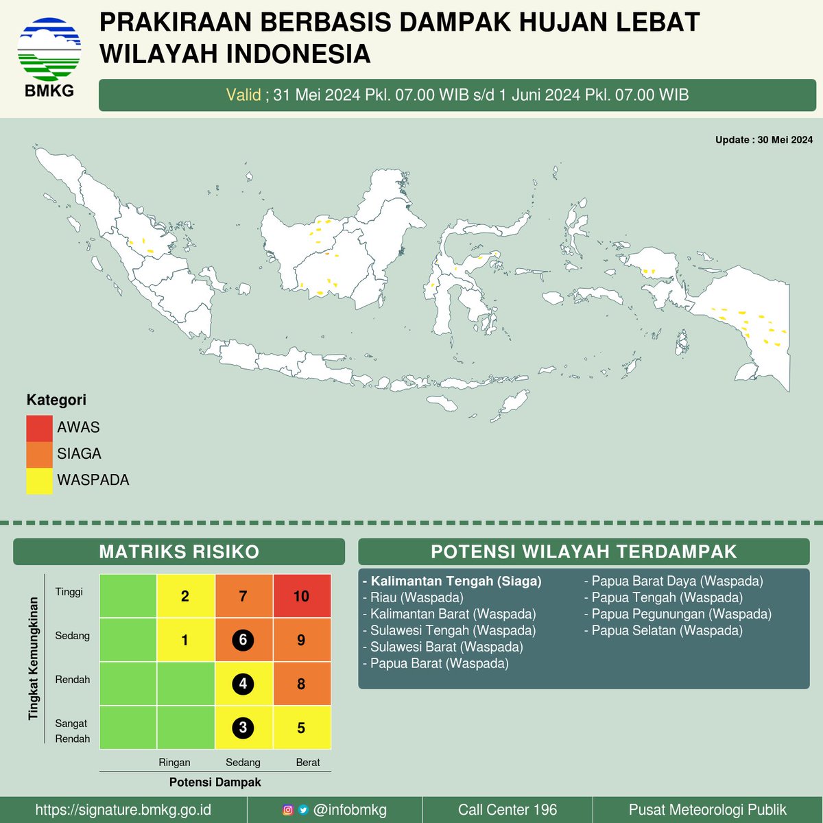 _Rinai hujan basahi aku_~🎶☔🥹 

_Temani sepi yang_- eh nyanyinya stop dulu deh. Mimin harus kasih tahu Sobat wilayah mana saja yang berpotensi terdampak hujan di tanggal 31 Mei - 1 Juni 2024 supaya kalian bisa ikut nyanyi🥺

1. Kalteng (Siaga)
2. Riau (Waspada)

#CuacaDampak