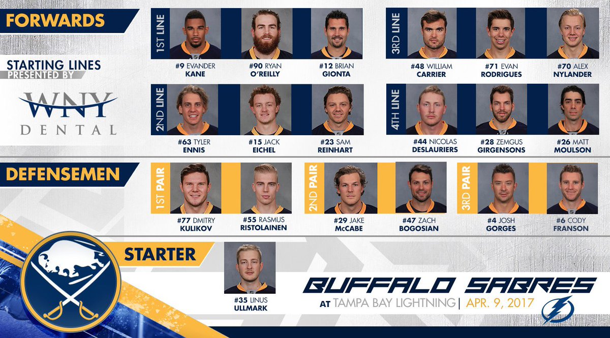 LeafsRundown's tweet photo. The hockey nerd in me likes to look back at old lineup cards. https://t.co/5SyhkeOEod