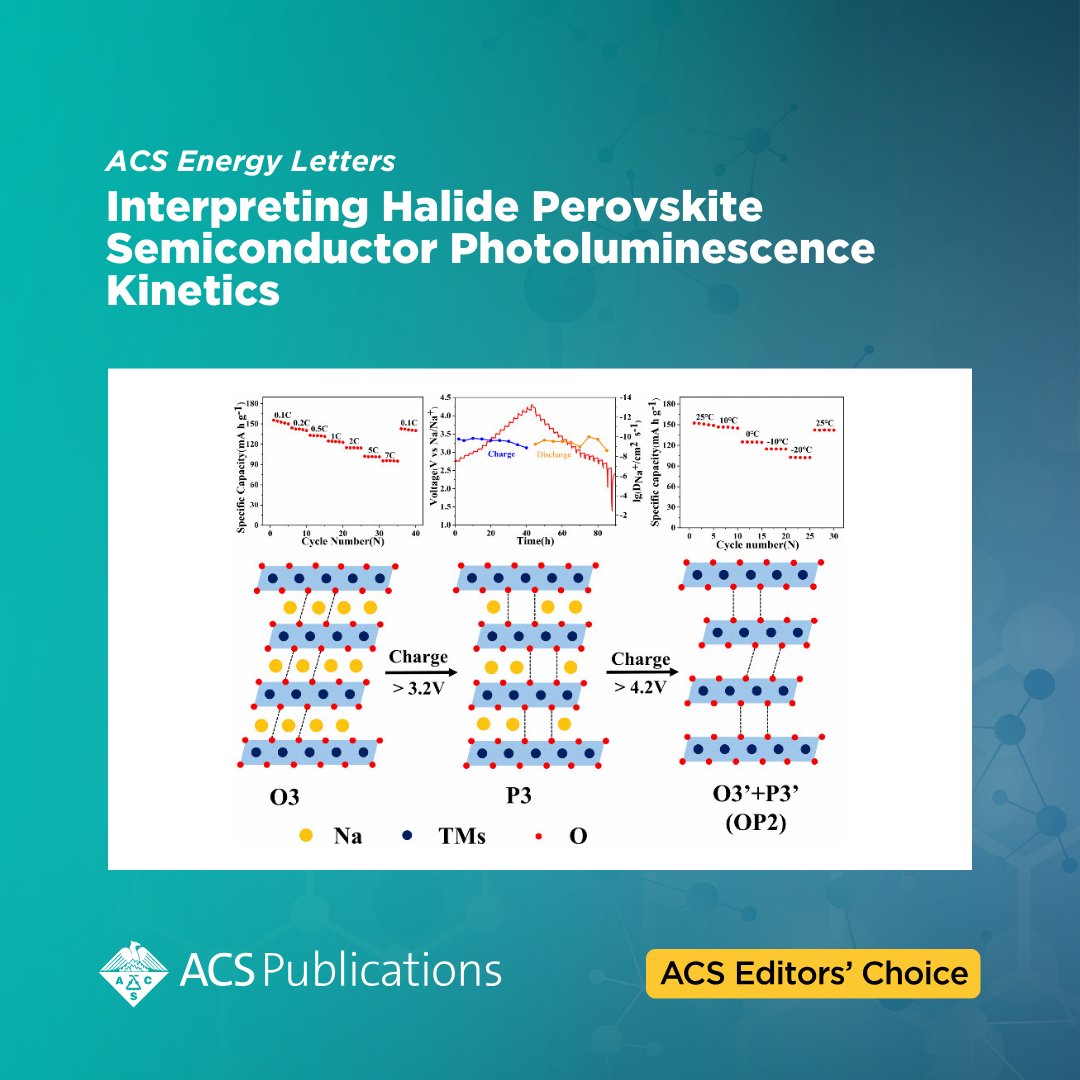 ACS Publications tweet media