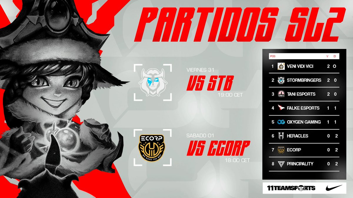 Nos esperan dos jornadas claves para seguir entre los primeros puestos. 

📆 31/05 - 19:00 🆚 @StormBringersX 
📆 01/06 - 18:00 🆚 <a href="/ECORP_ES/">ECORP</a> 

#AlzamosElVuelo #SuperligaSegunda