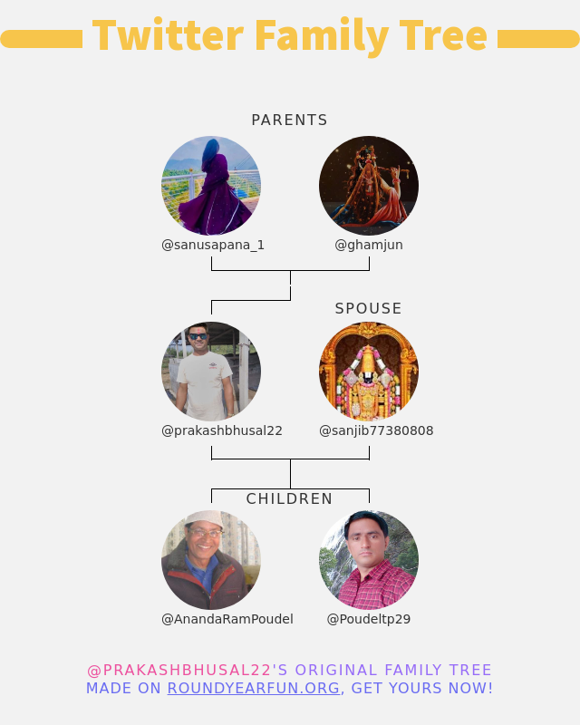 👨‍👩‍👧‍👦 My Twitter Family: 👫 Parents: @sanusapana_1 @ghamjun 👰 Spouse: @sanjib77380808 👶 Children: @AnandaRamPoudel @Poudeltp29 ➡️ infinityweet.me/family-tree