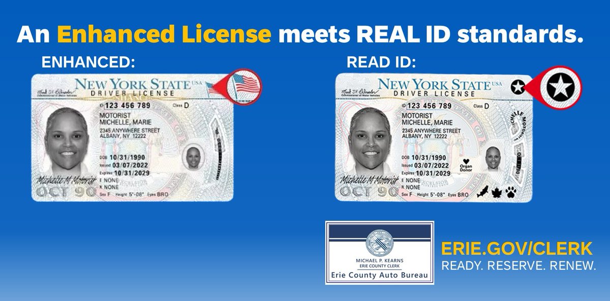 Do you know which License or ID is right for you?

If you have an American Flag 🇺🇸 on your license or non-driver ID you currently meet the #REALID standard & will be able to fly domestically.

The REAL ID deadline date is May 7, 2025‼️

#BeReady #TheMoreYouKnow #ReadySetTravel✈️