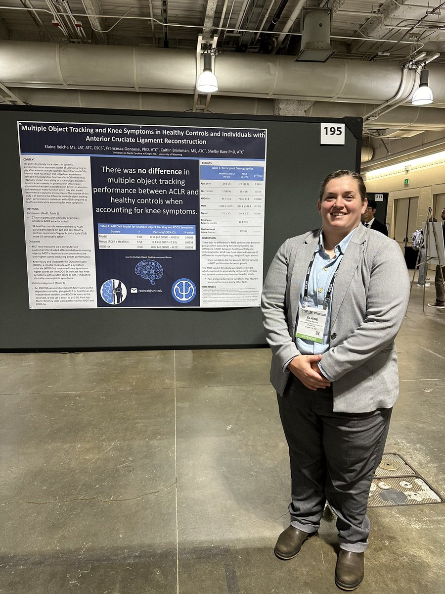 The Psychology of Sport Injury Lab tweet media