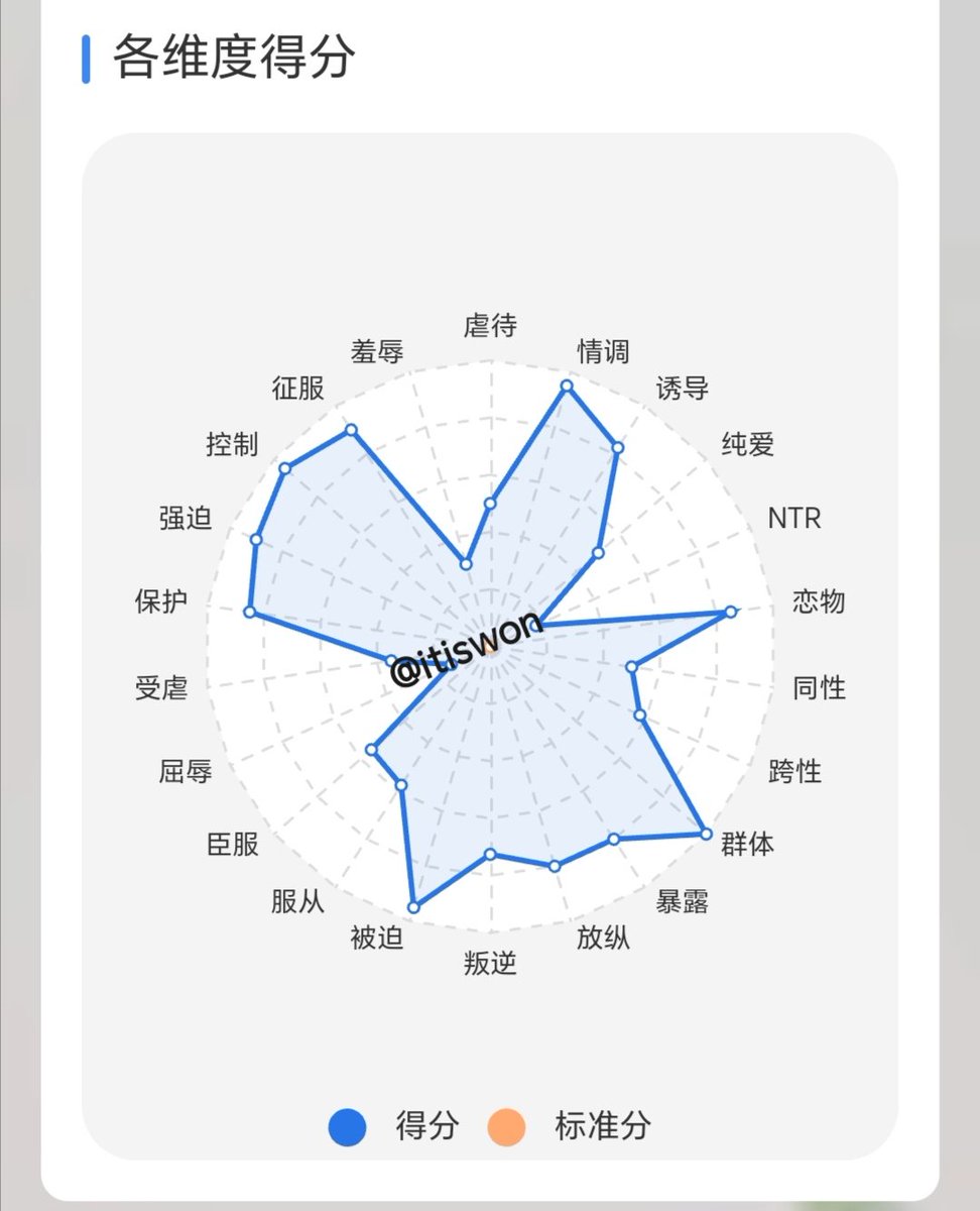 wennn__16 tweet media