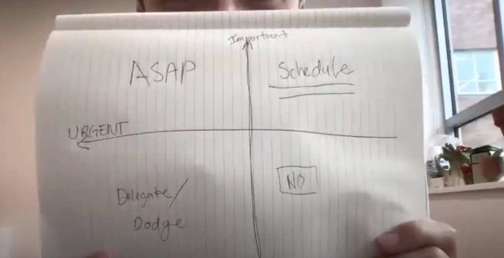 Recording of our #NewPI webinar is now available: youtu.be/-HjLVHv9JHA A clickbait screenshot of @PlantsOverPants holding the Eisenhower Matrix and talking about how he manages tasks on a 'normally overwhelming' day. Thanks to all the panelists,@Botanical_, @plantpostdocs!