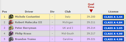 Michele Costantini tweet media