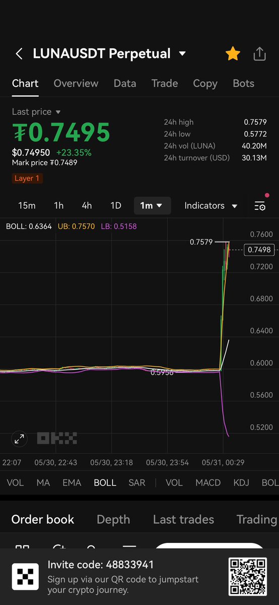 $luna $lunc