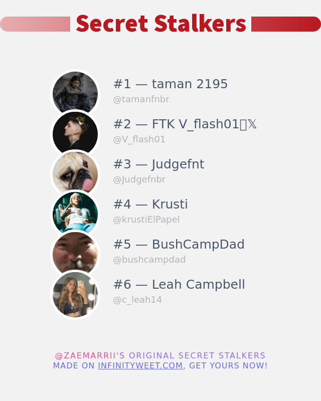 Jeg opdagede lige, hvem der har besøgt min Twitter-profil!

⠀➡️ infinityweet.me/secret-stalker…