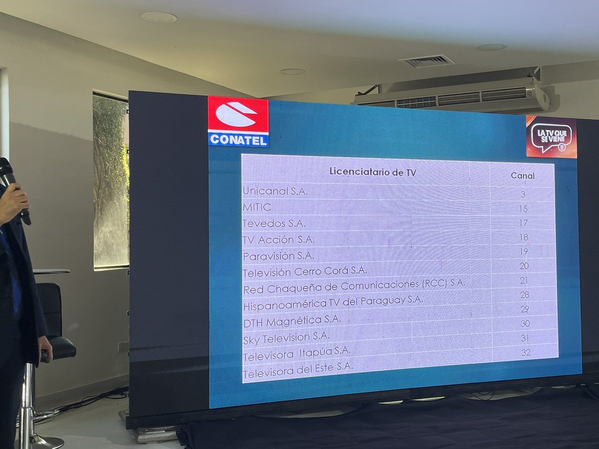 La TV que se viene tweet media