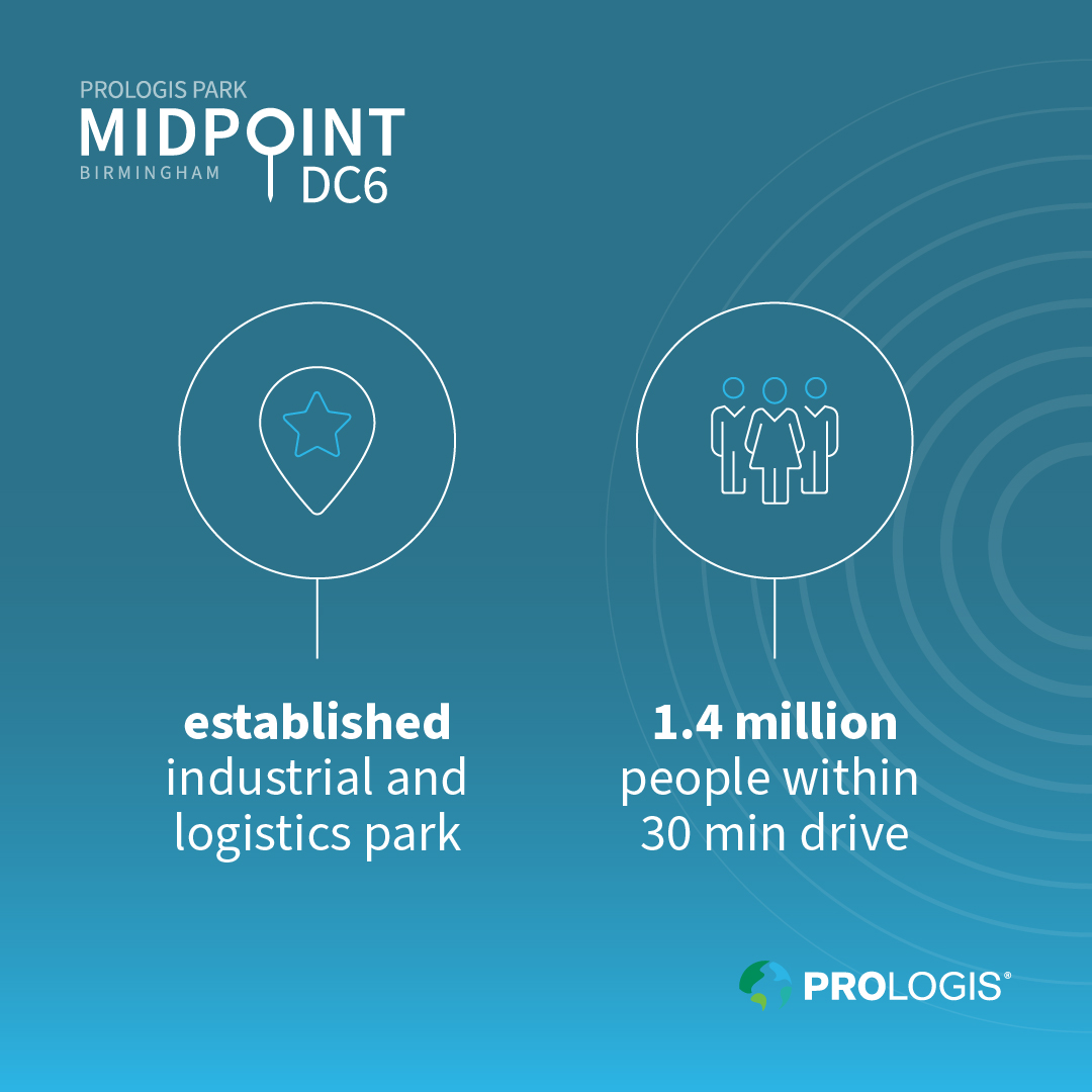 prologisuk's tweet image. 📍 Let’s get right to the point... It’s all about the location.  
Within five miles of 11 motorway junctions and surrounded by a huge labour pool tailor-made for the industrial sector, Midpoint DC6 is perfectly placed to power your growth

Find out more: prologis.co.uk/our-parks/prol…