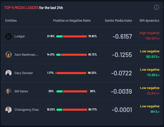 Sentix_Org tweet media