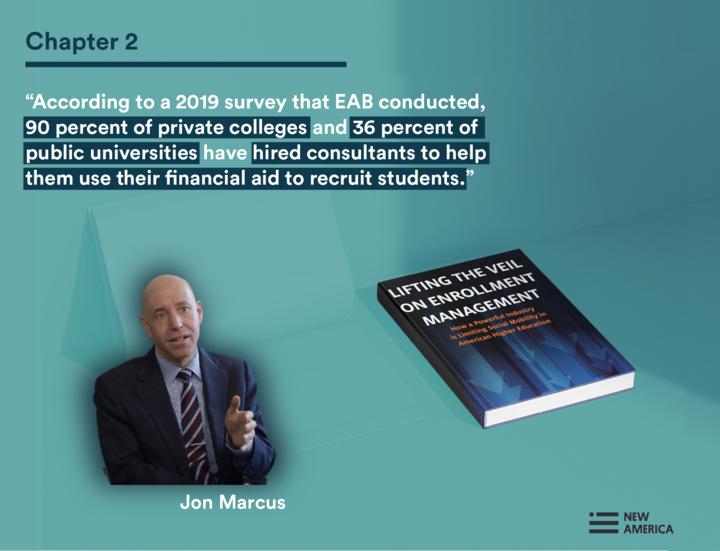 In a new book edited by our senior advisor @StephenBurd2, @hechingerreport editor @JonMarcusBoston writes on the enormous growth of the enrollment management industry and how colleges use it like going to a 'witch doctor.' 📖 Find out about this alarming reliance in Chapter 2.