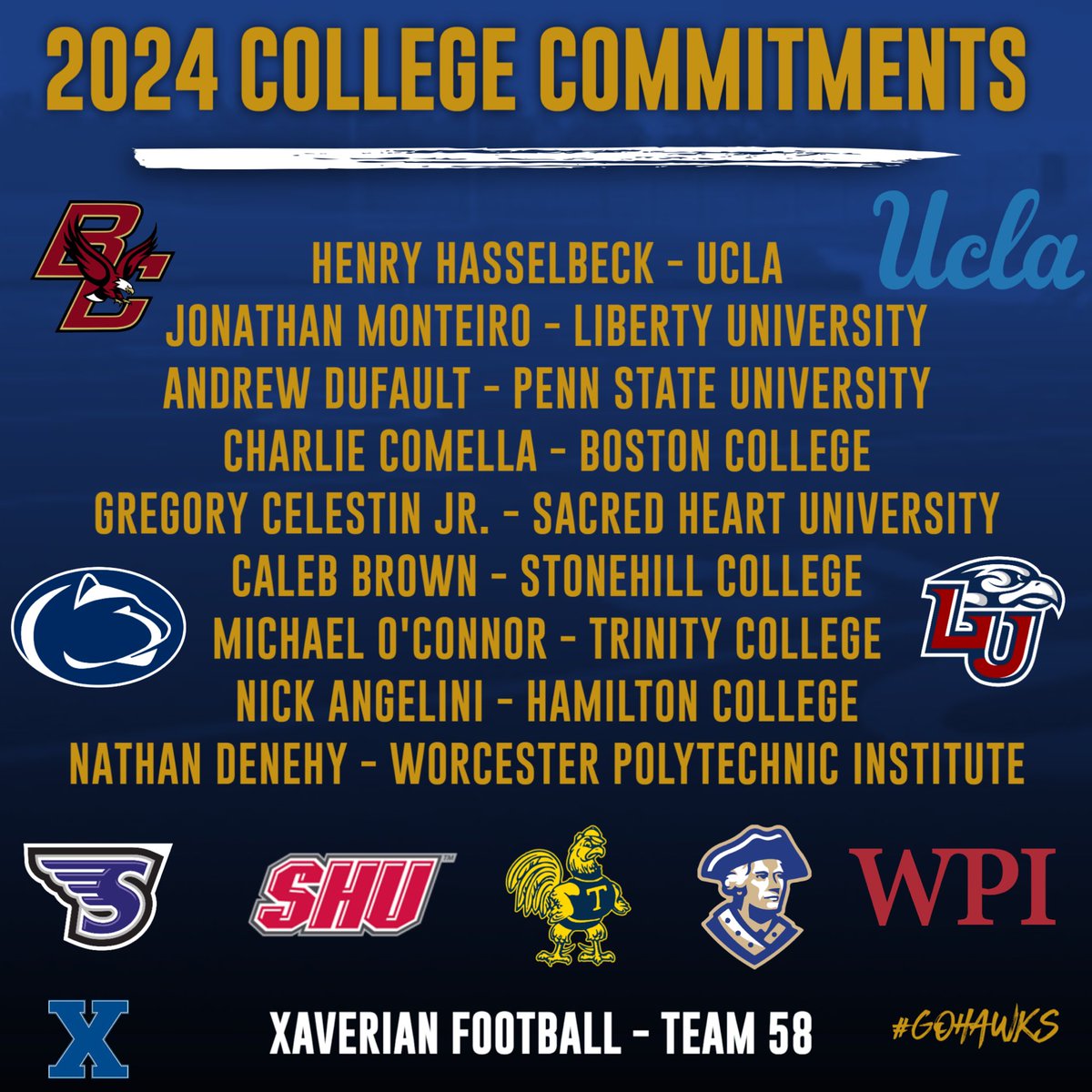 Xaverian Football tweet media
