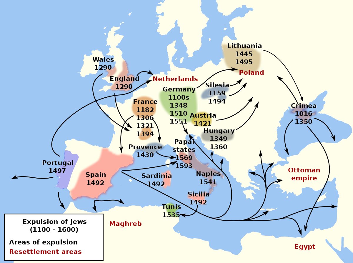 La civilisation judéo-chrétienne :