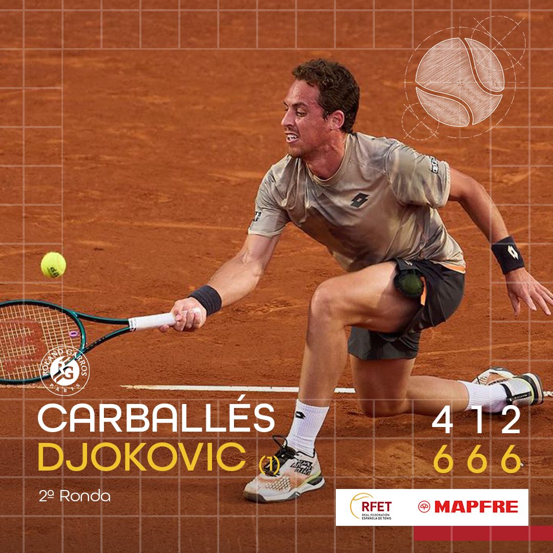 Fin del trayecto para Carballés Tras un intenso primer set, Roberto cae ante Novak Djokovic en tres mangas y se despide en 2R de #RolandGarros ¡Seguimos! 💪