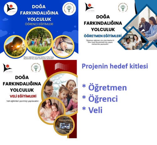 #TÜBİTAK4008 ”Doğa Farkındalığına Yolculuk” Başvuruları Başladı Projenin hedef kitlesini İstanbul ilinde öğrenim gören hafif düzeyde zihinsel yetersizliği olan ortaokul kaynaştırma öğrencileri, öğretmenler ve ebeveynler oluşturmaktadır. bilimsenligi.com/tubitak-4008-d…