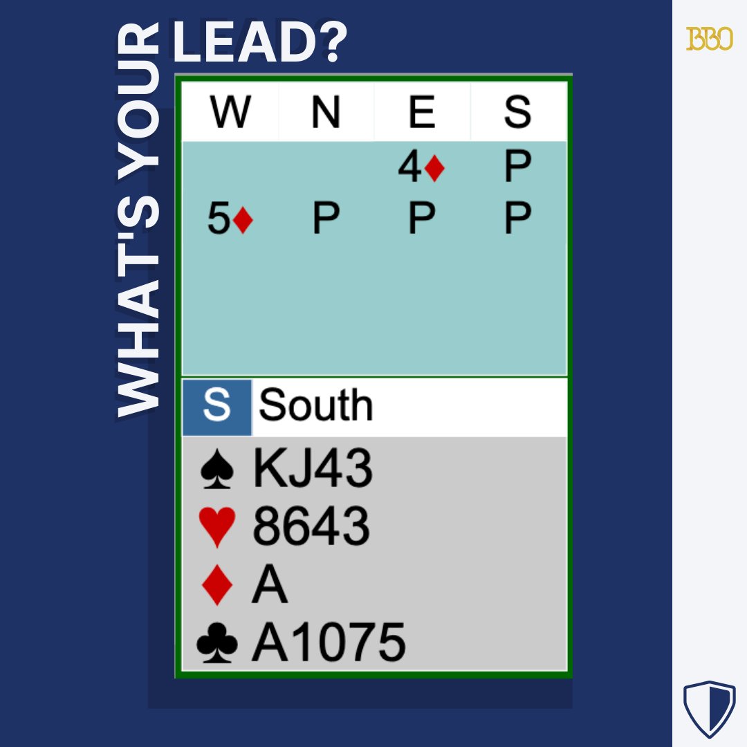 Bridge Base Online tweet media