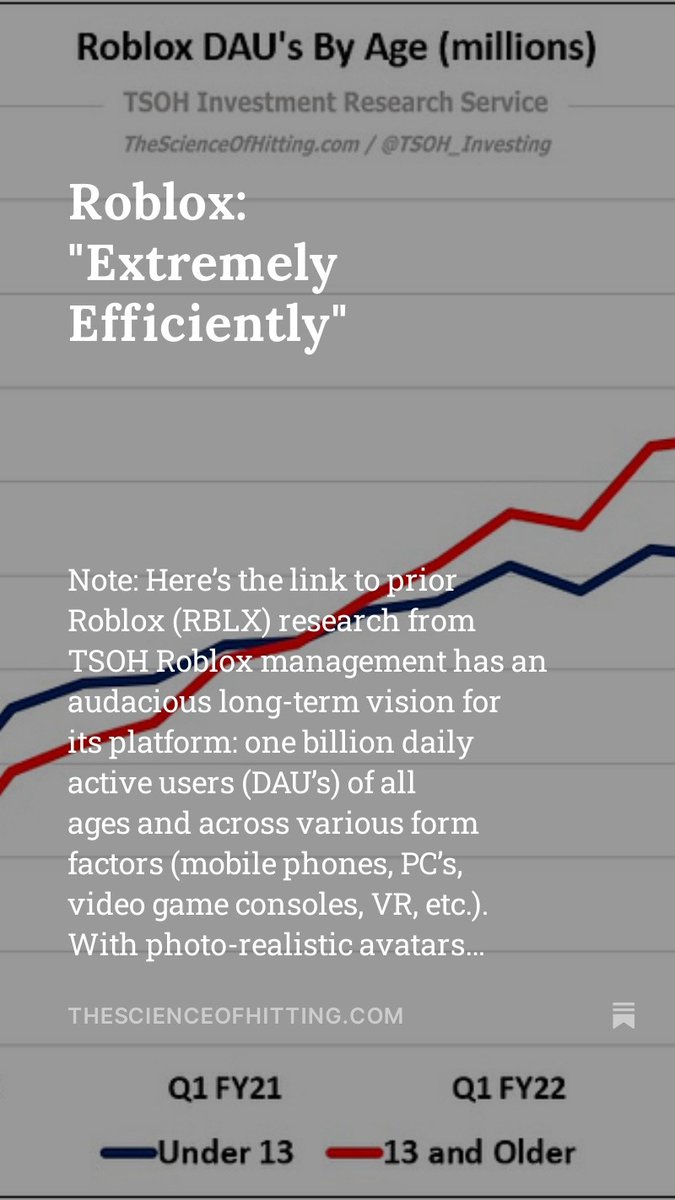 TSOH_Investing's tweet image. Today's TSOH Investment Research

Roblox: "Extremely Efficiently" $RBLX