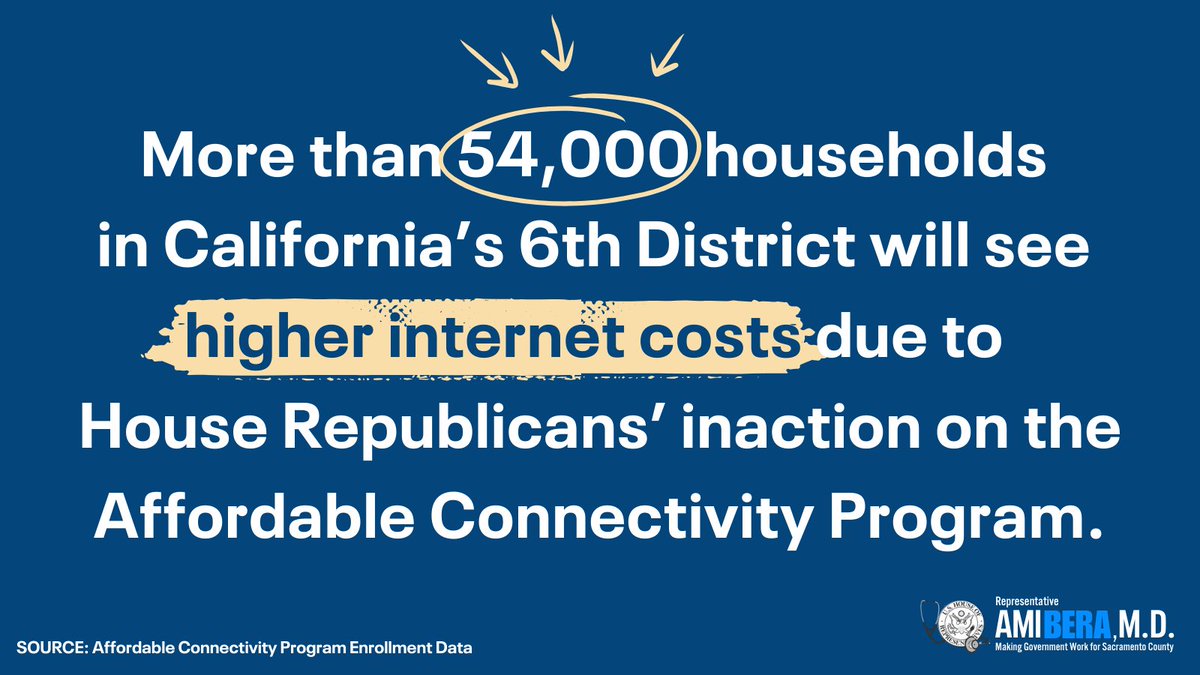 Democrats lowered internet bills by up to $75 a month through @POTUS' Affordable Connectivity Program. Now, the House GOP is letting those savings expire. The GOP must work with Democrats to save this critical program, lower everyday costs, and expand internet access.