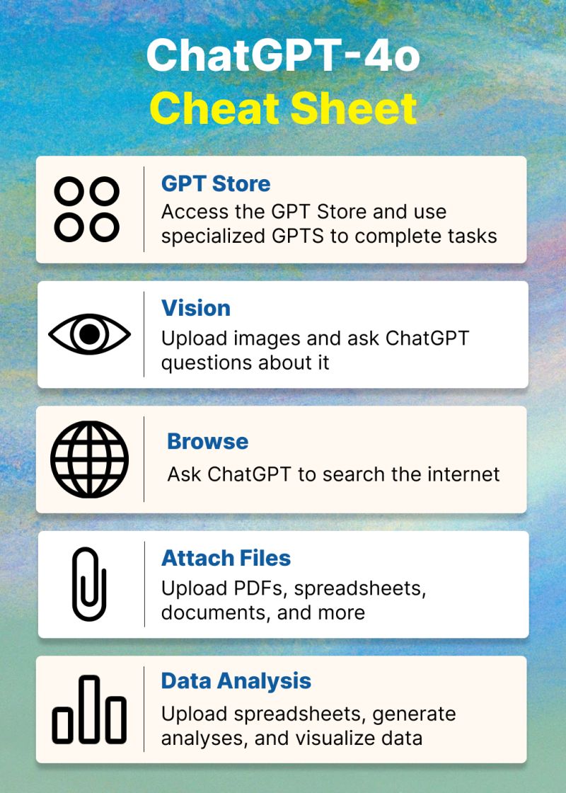aiTreeio's tweet image. 🚀 ChatGPT just unlocked Advanced features for FREE! 🎉

Check out these 5 new ways to boost your productivity ⬇️
.
.
Explore lnkd.in/djHHn2hD for AI breakthroughs. 

#ai #ai美女選手権 #AIイラスト #AI #AIgirl #VIDEOS  #chatgpt #viral #viralvideo #aifun #TechRevolution
