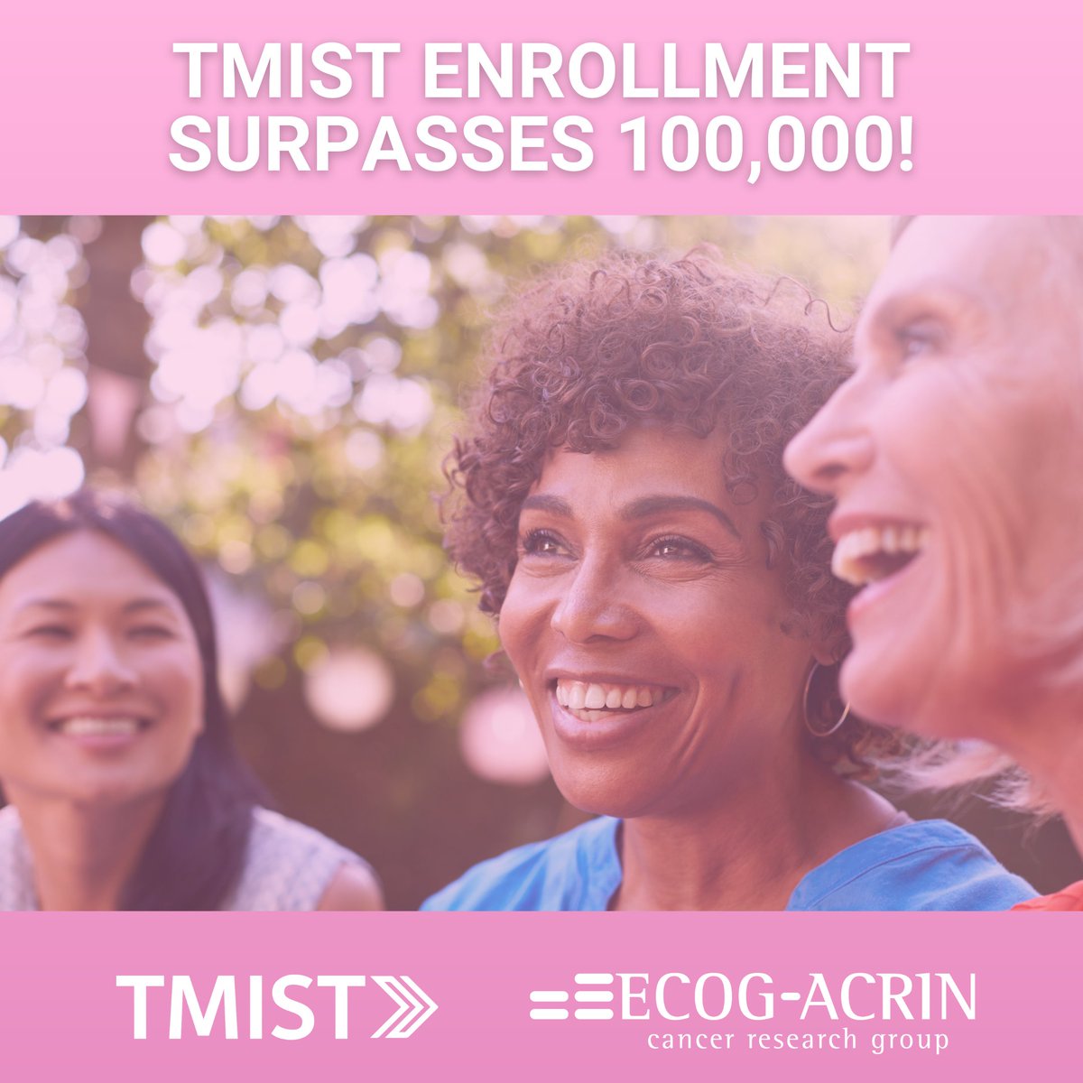 eaonc's tweet photo. TMIST #BreastCancer screening trial enrollment surpasses 100,000! Read the press release here 👉https://t.co/Xa18DUY4W6 cc: @etpisano, @RadiologyACR, @NCIprevention #bcsm #TMIST4BC https://t.co/JcmX8B5Tty