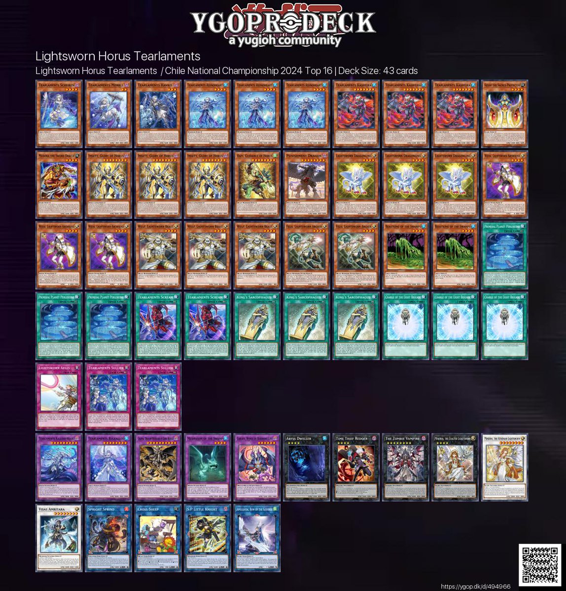 YGOPRODeck on X: “๐ Yu-Gi-Oh! Deck of the Day - Lightsworn Horus