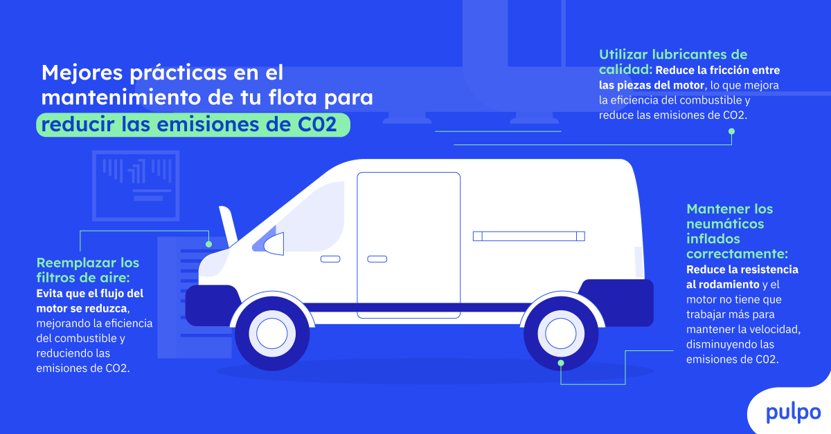 Es importante que las empresas que gestionan flotas adopten un enfoque integral y aborden los distintos factores que integran su operación para reducir las emisiones de CO2. 

Alarga la vida de tu flota descargando nuestro ebook ⬇️  hubs.li/Q02vBnjL0