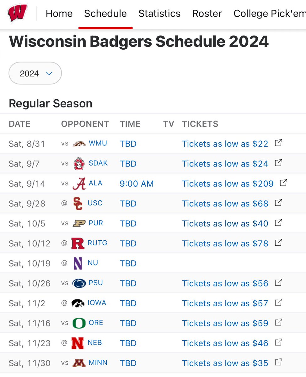 What will the Wisconsin Badgers record be in the first season of the new look Big Ten? Where are the losses?