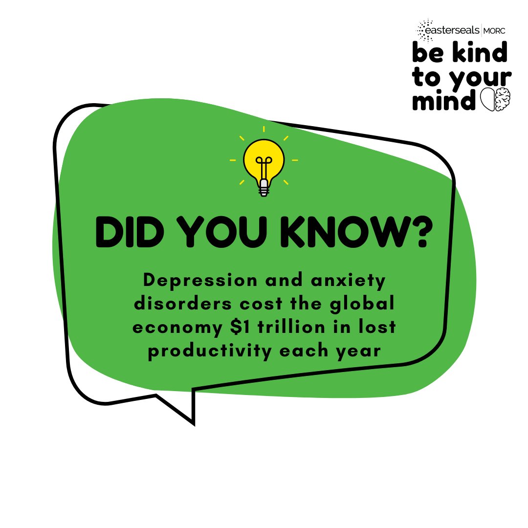 Did you know? Depression and anxiety disorders cost the global economy $1 trillion in lost productivity each year. Mental health matters, for both those struggling and the global economy. For resources and assistance, please visit bit.ly/3ysMtuA #mentalhealth #support