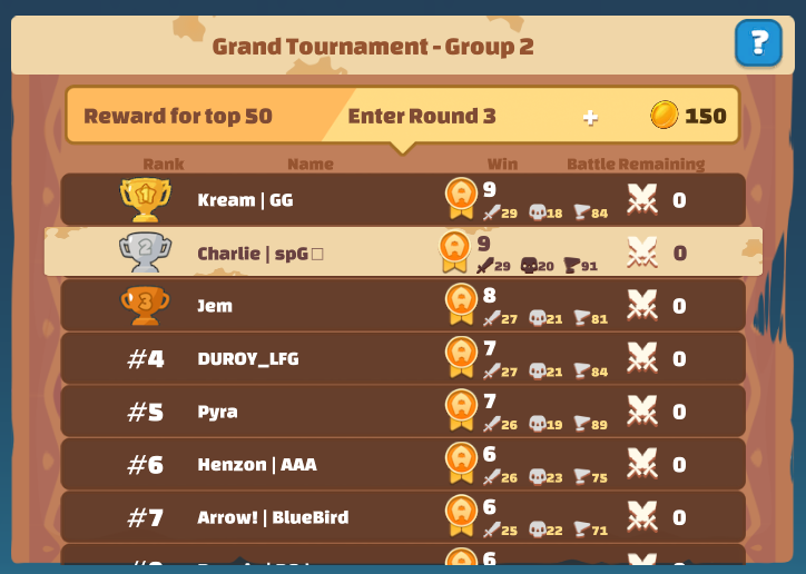 on fire 🐸🔥 <a href="/sapegato_spg/">SAPEGATO | spG 🐸</a>