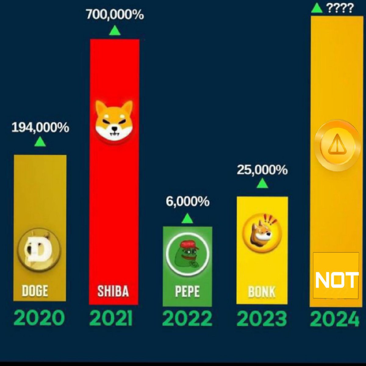 BC Mylife tweet media