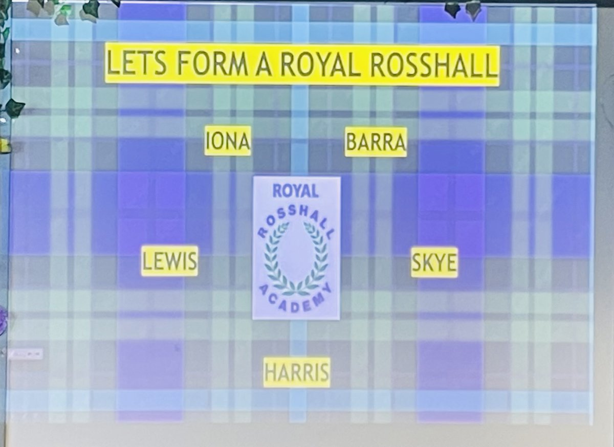 rosshallpcare's tweet photo. A great memory - bringing Ashanti culture to Rosshall!  Thank you @MrKwakuAdjei  for who you are and everything you brought to our community. Your energy, passion, endless enthusiasm and commitment is inspiring ❤️💛💚🖤#equality #antiracisteducation https://t.co/iys3QYhWkD