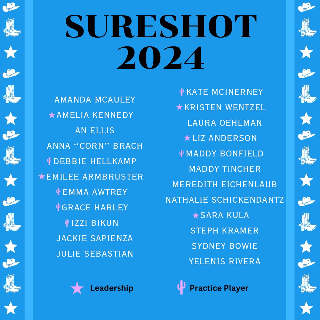 Sureshot Ultimate tweet media